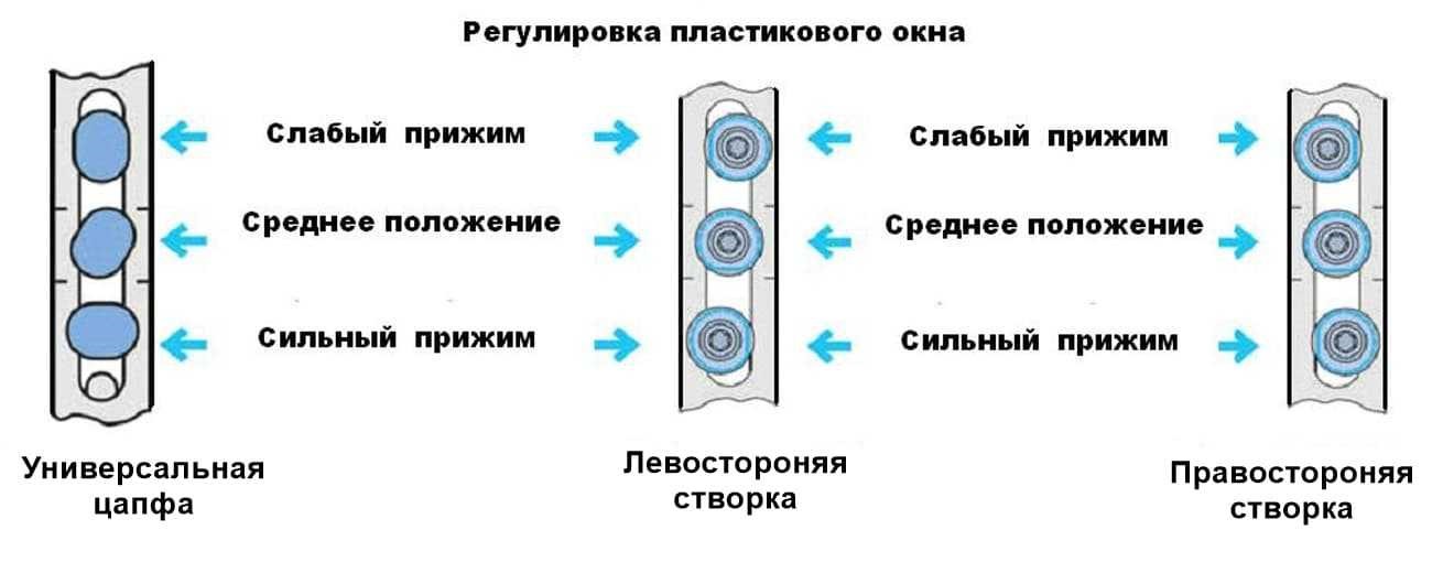  в Рязани